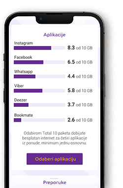 Aplikacije u Moj One aplikaciji