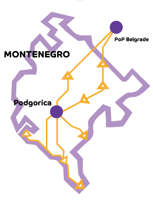Data centar