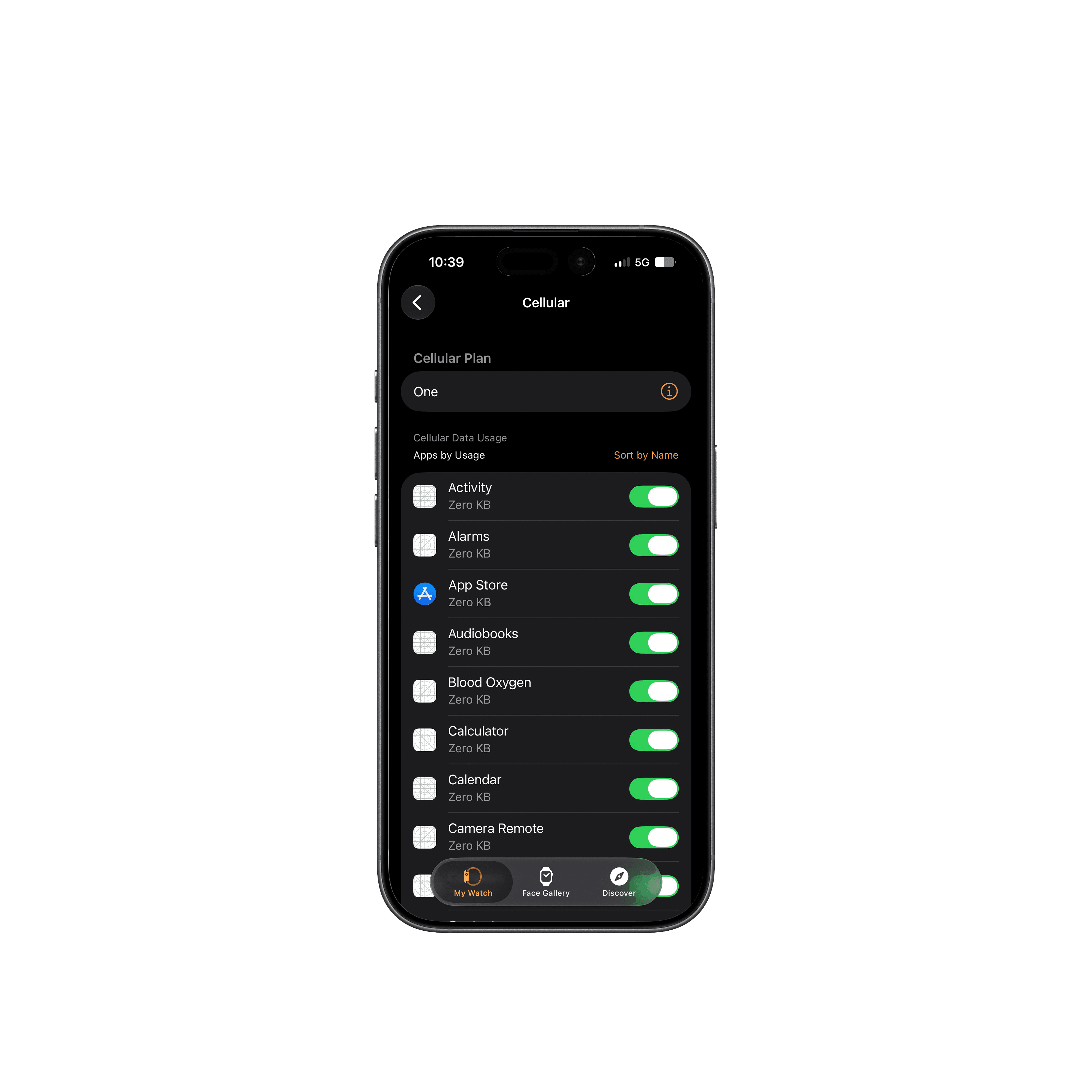 Aktivan One mobilni plan