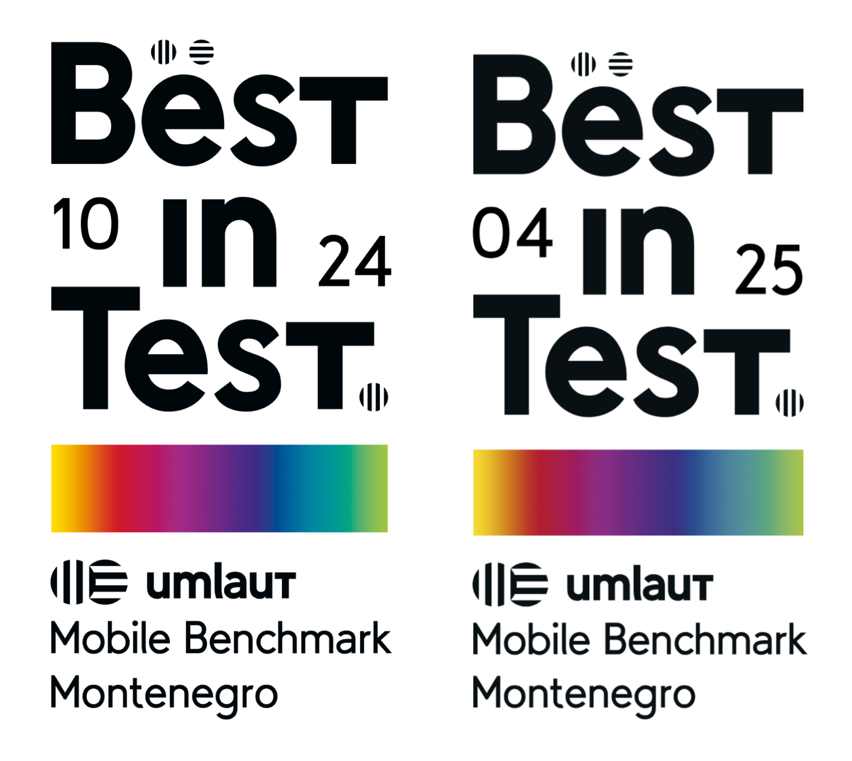 Best in Test Award