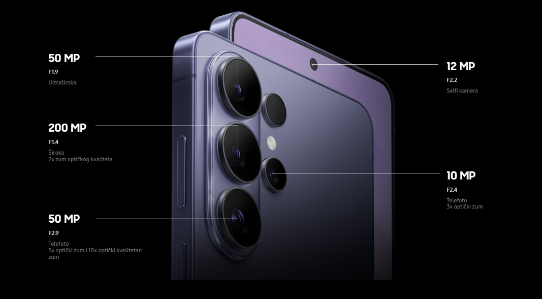 Specifikacije sistema kamera Galaxy S26 Ultra